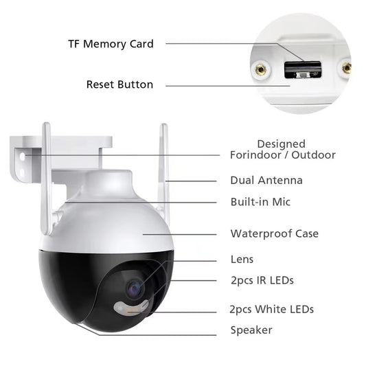 PTZ 8MP HD security Camera with 5x Digital Zoom AI Human Detection